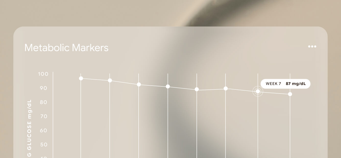 A data visualization screen titled 